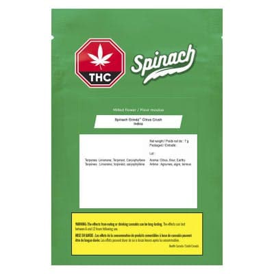 Spinach - Grindz | Citrus Crush - - Dried Flower